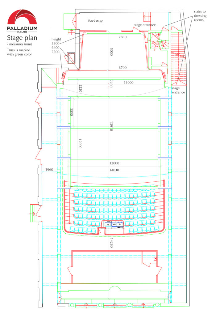 Ritning scenen Palladium Malmö